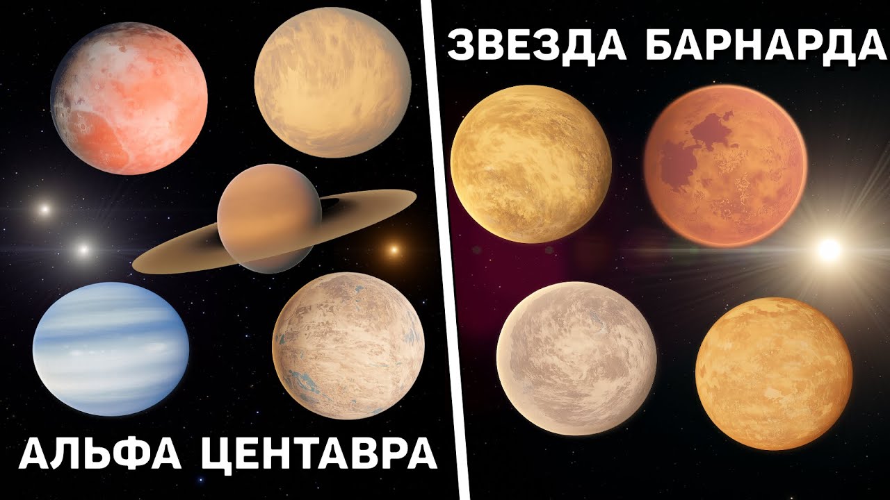 Обновлённые системы Альфа Центавра и Звезды Барнарда | SpaceEngine