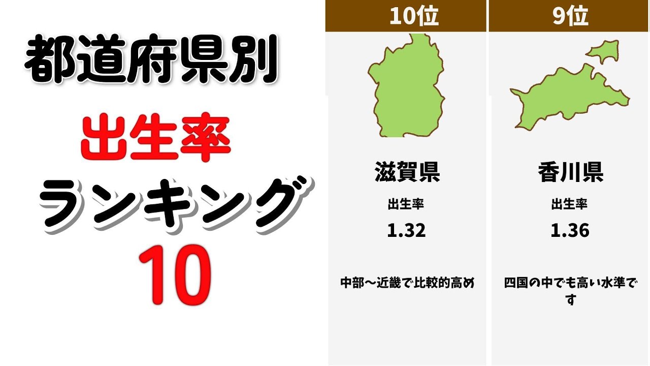 都道府県 治安がいい ランキング TOP10