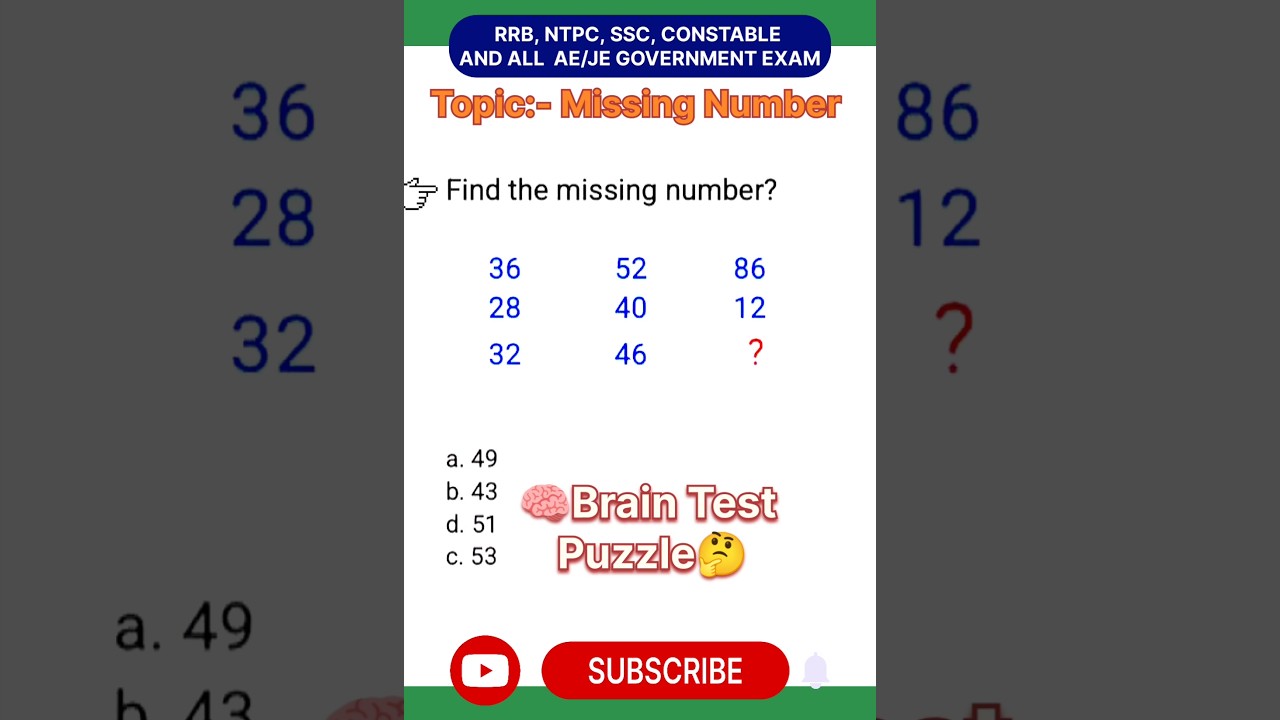 👉 Only 1% People Can Solve This Missing Letter Puzzle | HMSclasses | SSC | CGL | DDAJE | RRB 