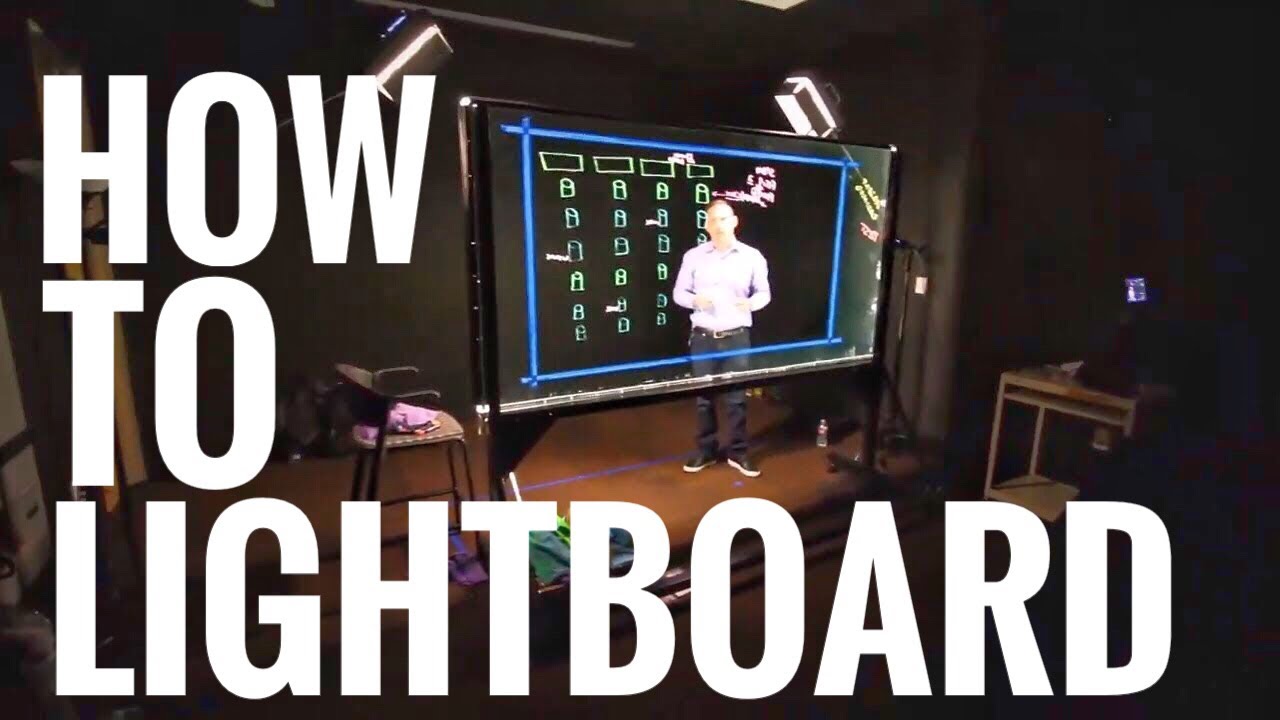 How to Lightboard and Green Screen