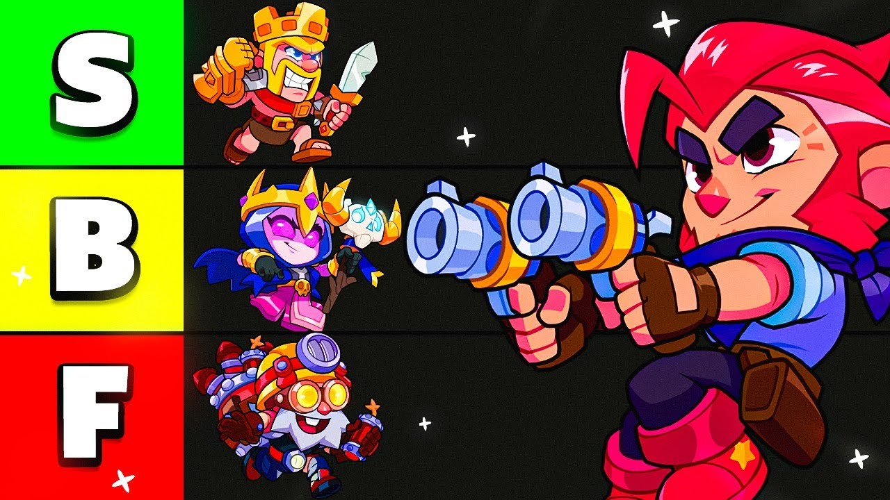 PRO Ranks EVERY Character WORST to BEST - TIER LIST SEASON 2
