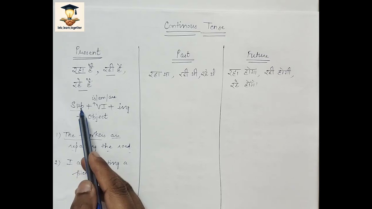 Tenses (Part - 2)