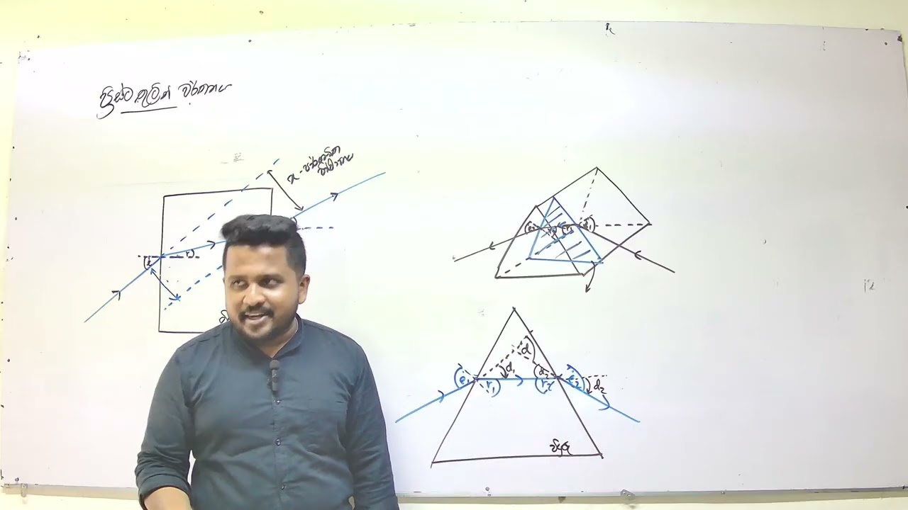 ආලෝකය |ප්‍රිස්ම| 01|Advanced Level Theory 