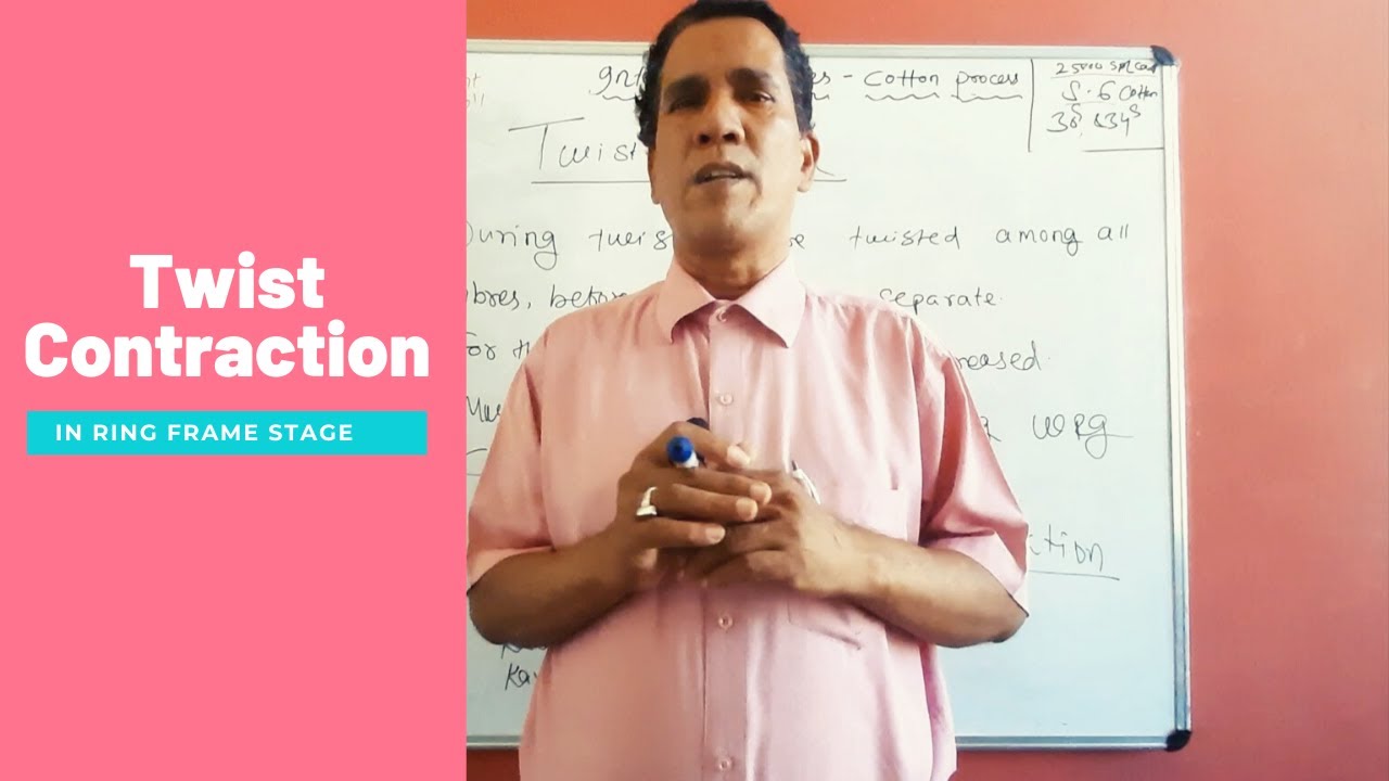 Twist Contraction, in Ring Frame Stage