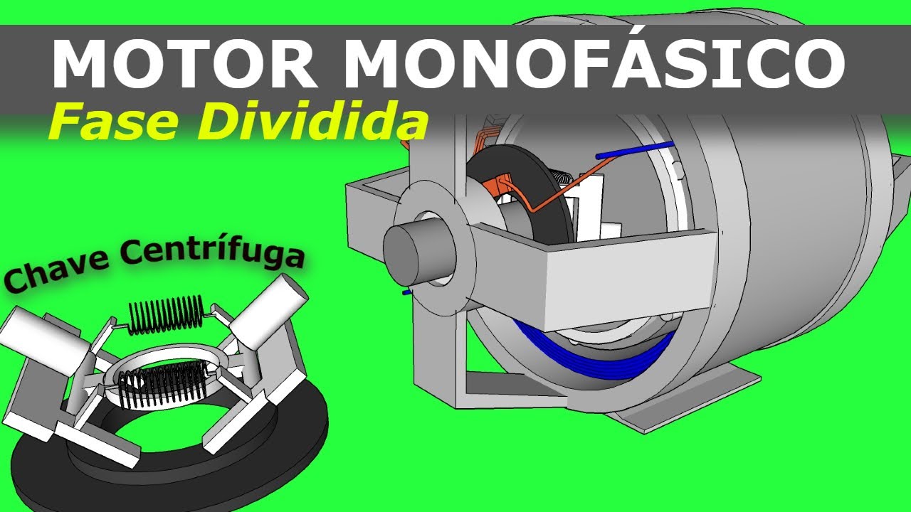 Motor Monofásico de Fase Dividida | Chave Centrífuga e Características Construtivas #28a