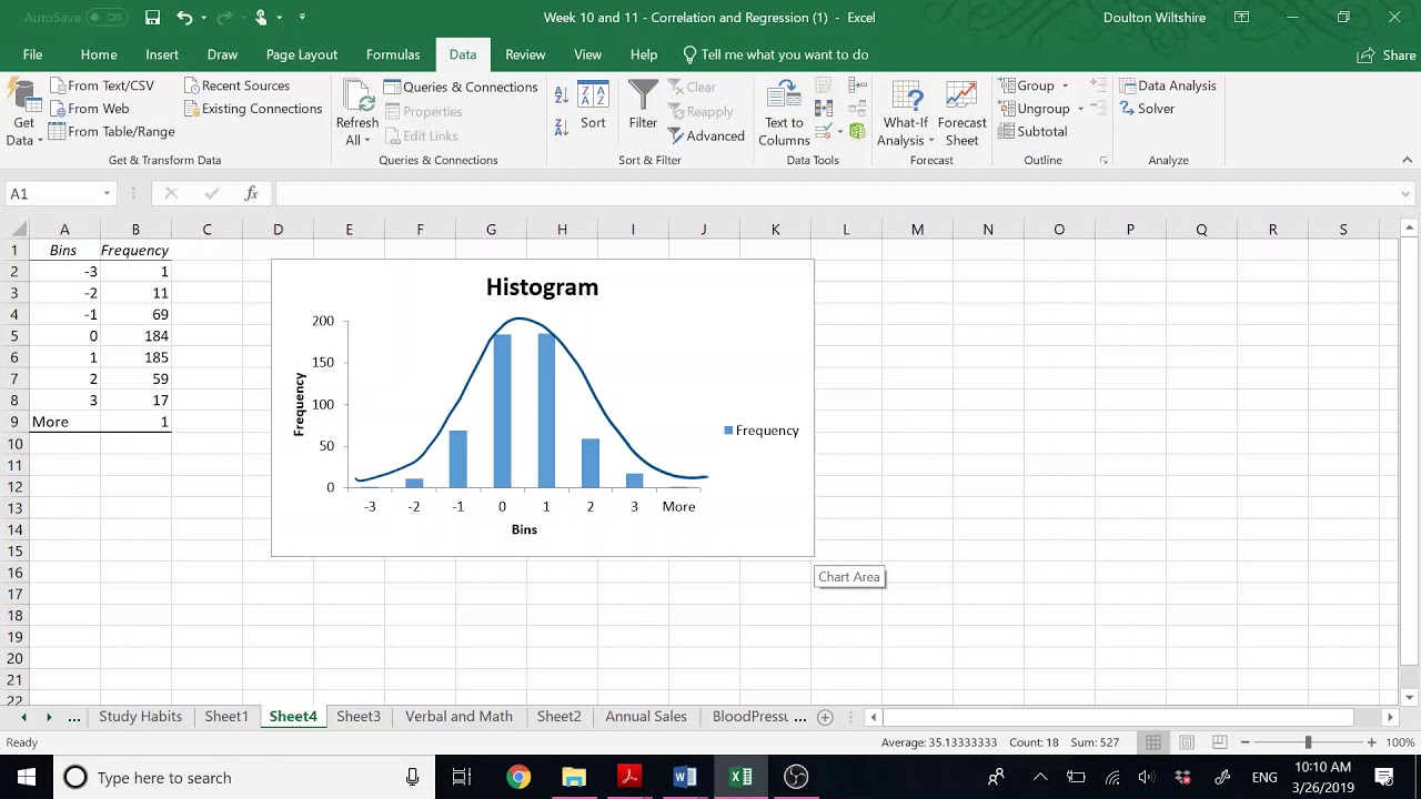 Assessing Normality of the Residuals using a Histogram