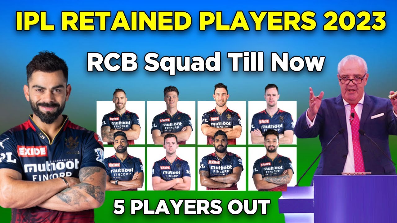IPL 2023 | RCB Squad Till Now | IPL 2023 Royal Challengers Bangalore Full Squad