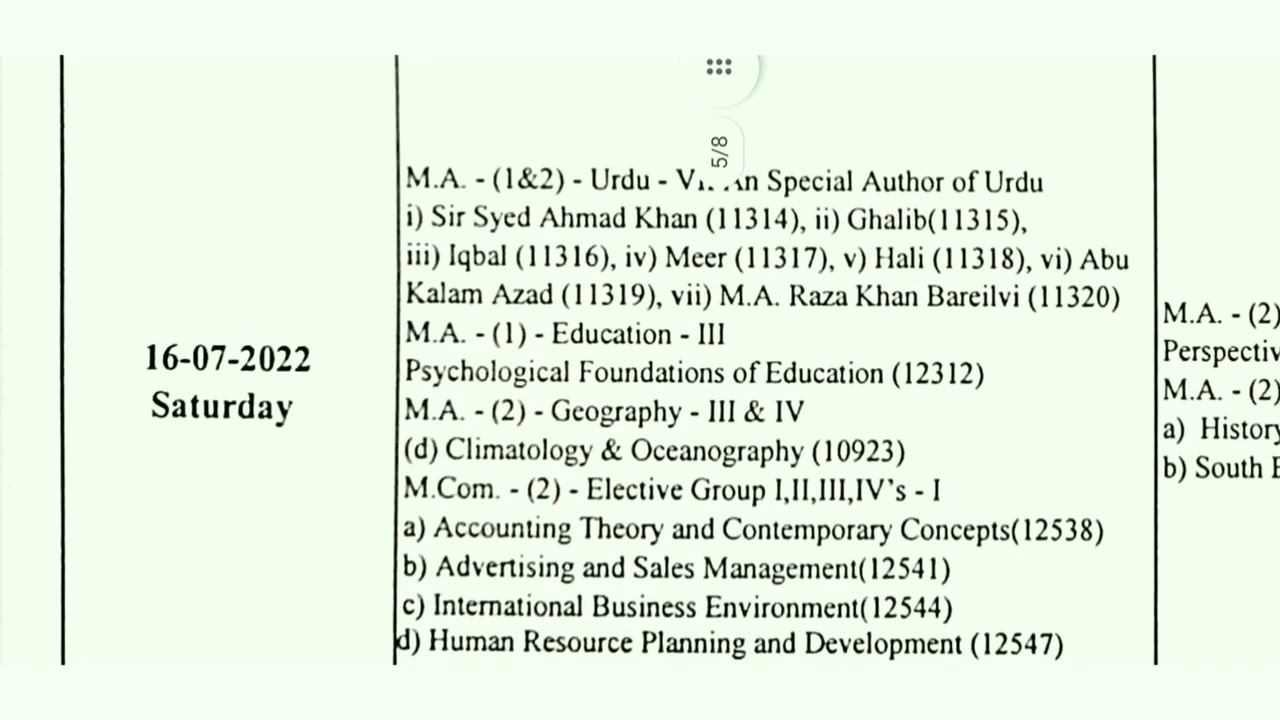 MJPRU Bareilly, Main Exam Schedule 2022( PG)...... Revised