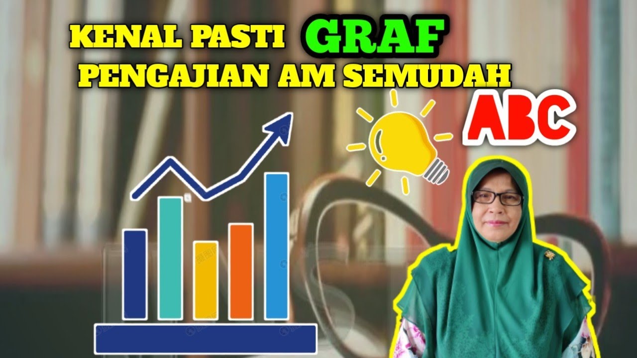 PENGAJIAN AM SEM 2 - CARA MENGENALI JENIS-JENIS GRAF