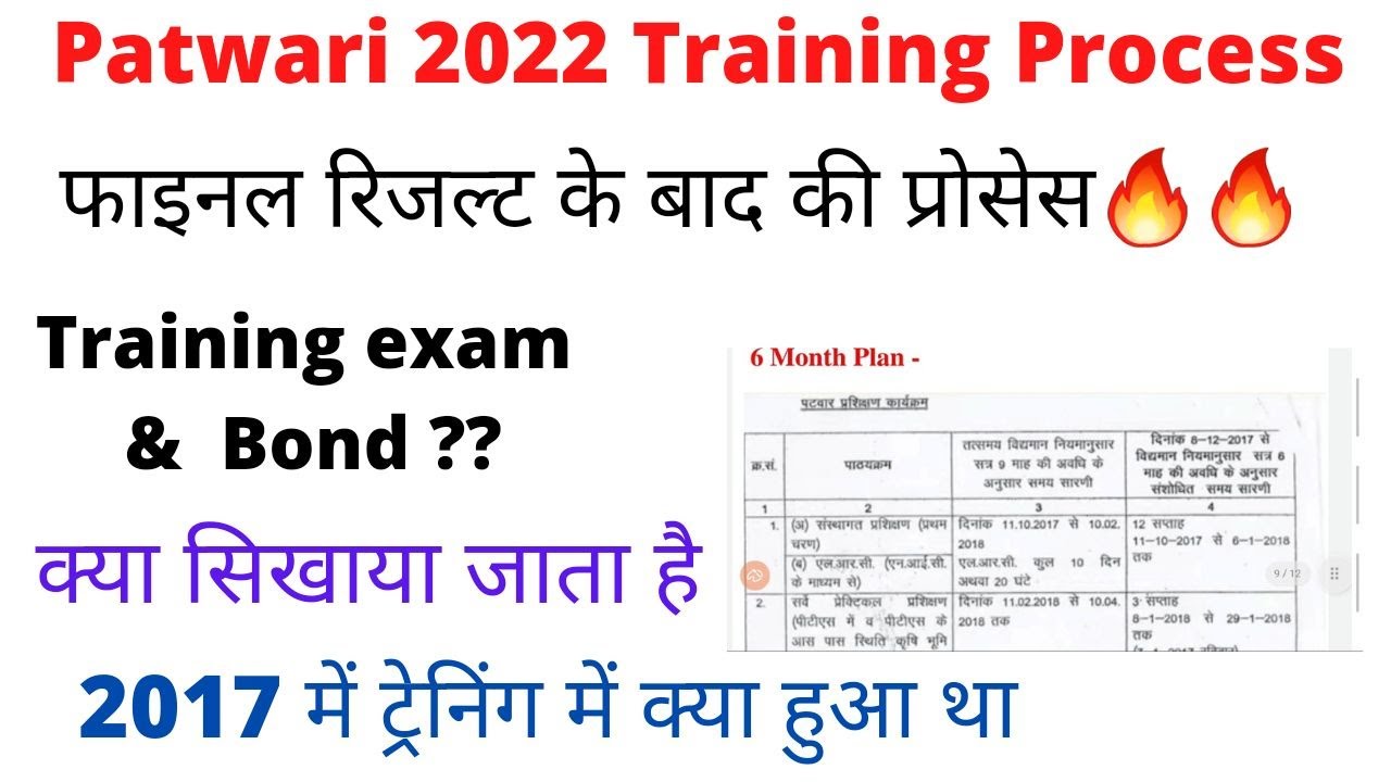 Patwari 2022 Training Process In detail | Field Survey, Patwari Training | Patwar Training Detail |