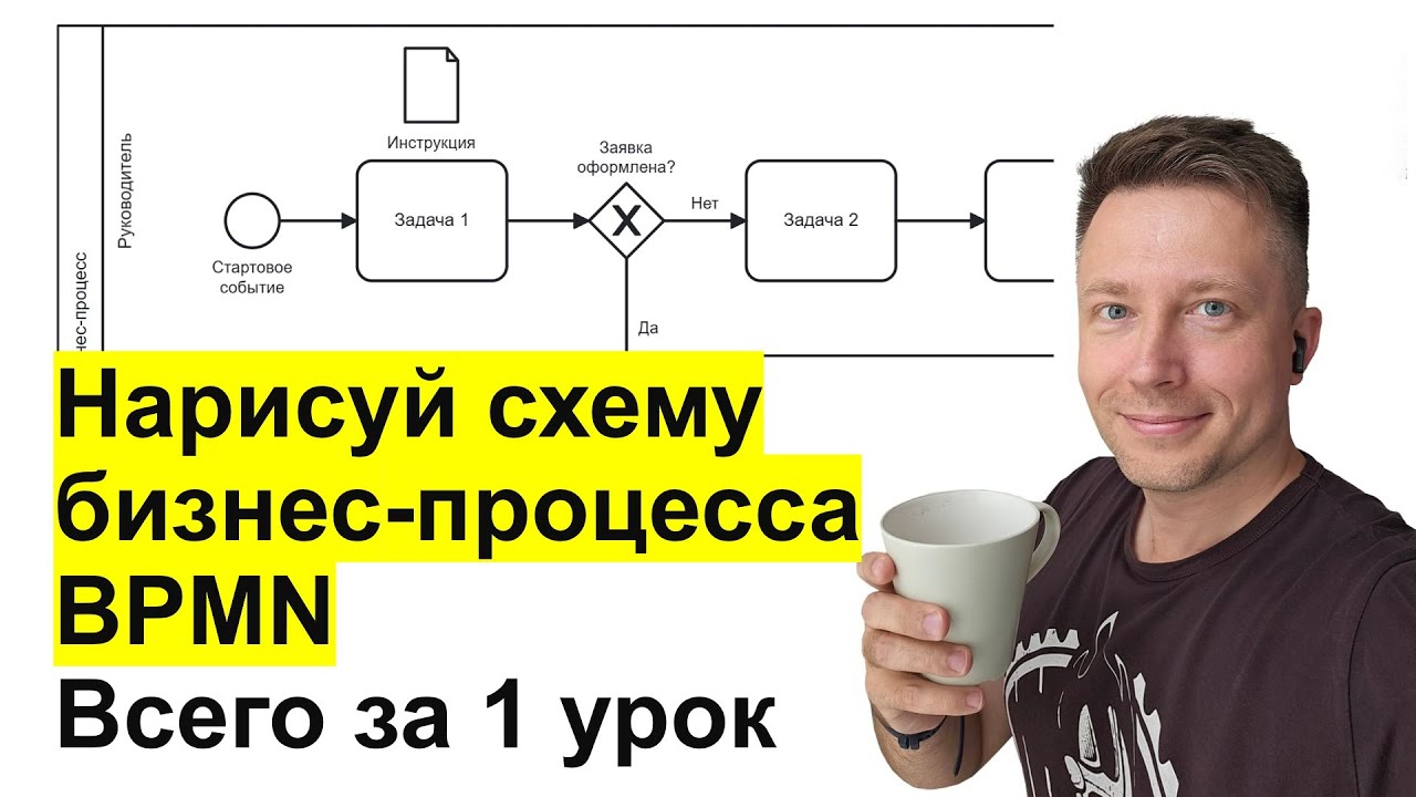 Как нарисовать схему бизнес-процесса BPMN. Пошаговый урок