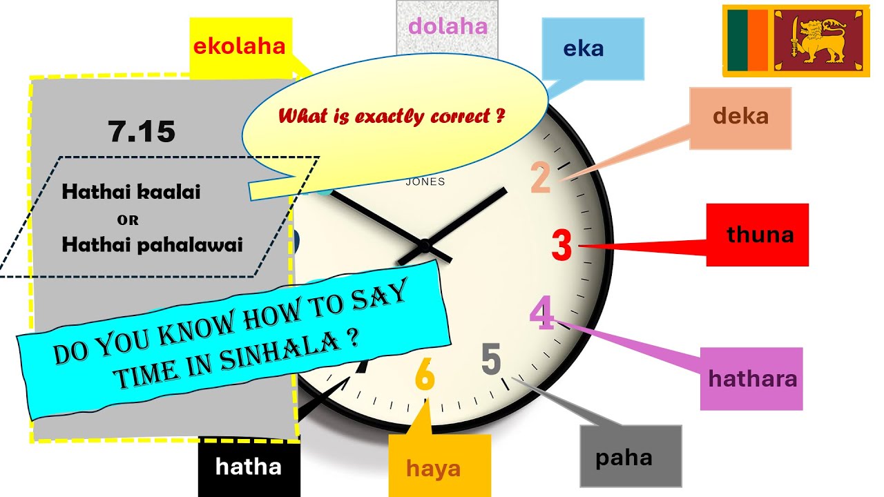 How to say Time in Sinhala