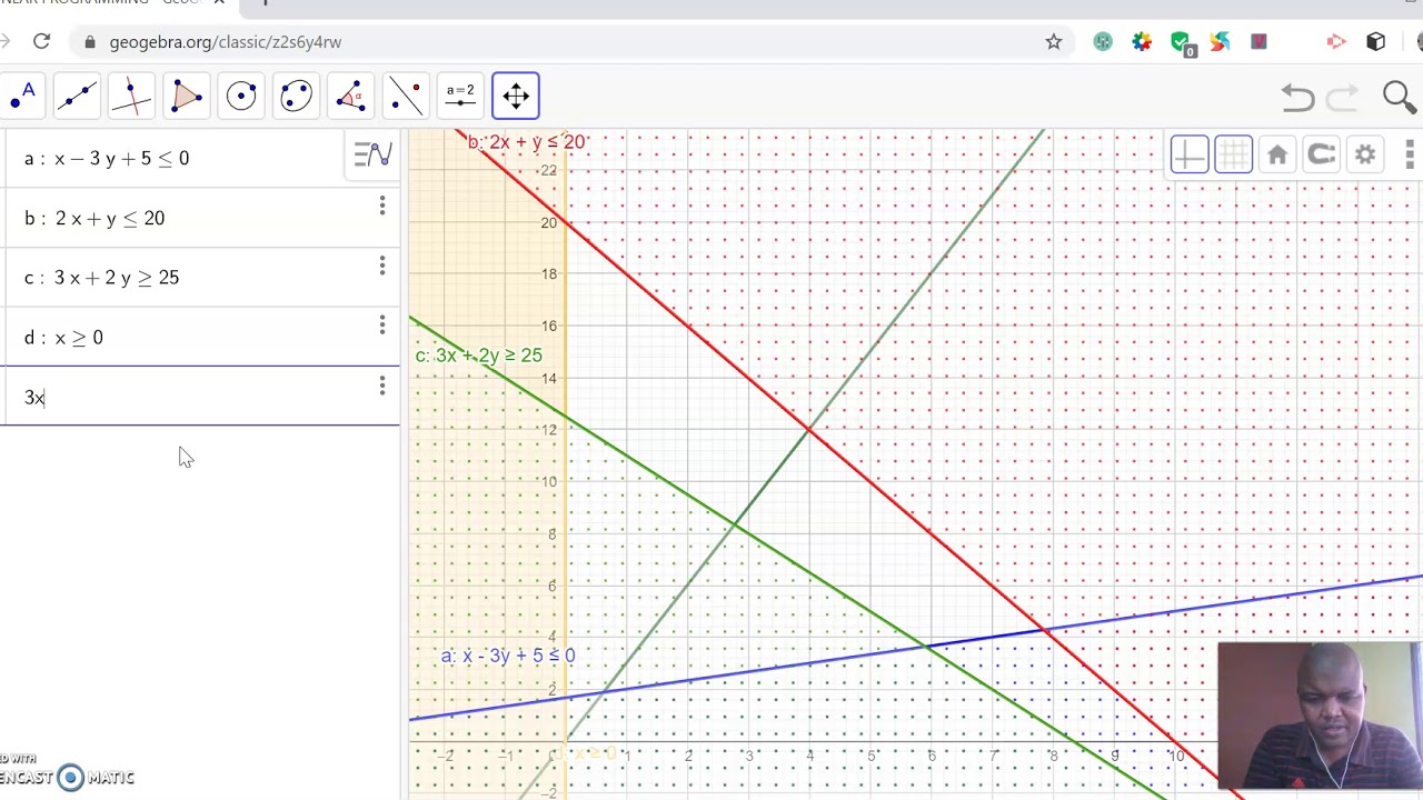 GEOGEBRA;LINEAR PROGRAMMING