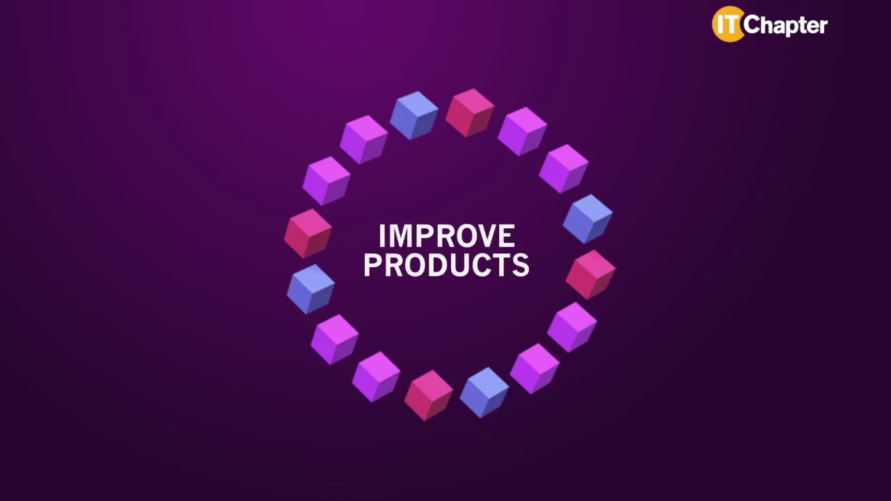 ITIL&reg; 4 Strategist - Direct, Plan and Improve