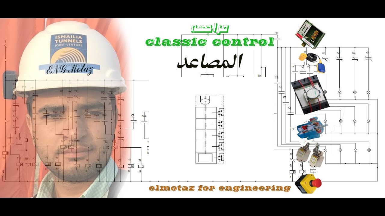 كلاسيك كونترول المصاعد
