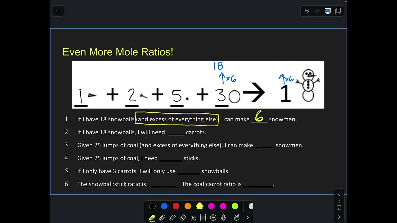 SHS Chem U8 Day 1: Mole to Mole Ratio (Feb. 2026)