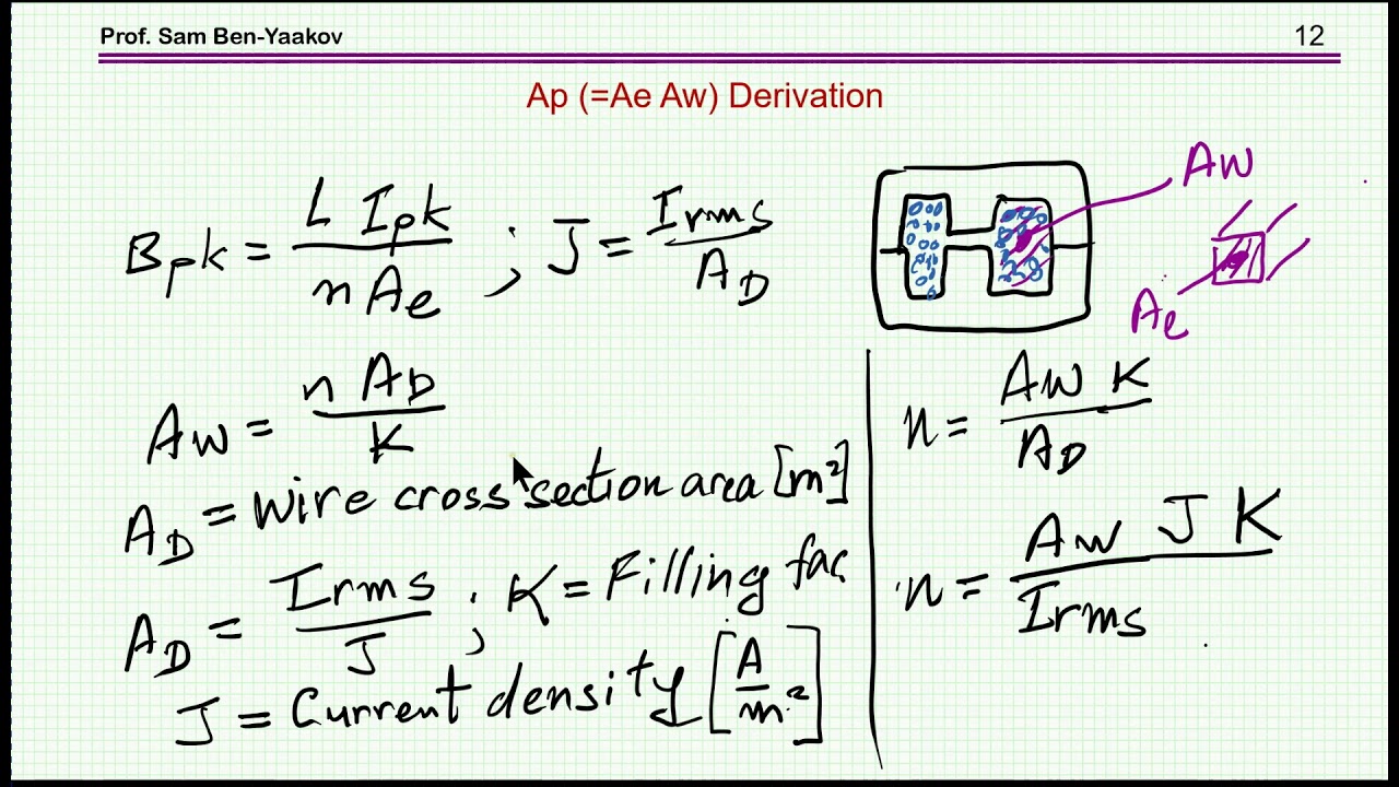 A deeper look at the approximate design of power inductors with gapped ferrite cores