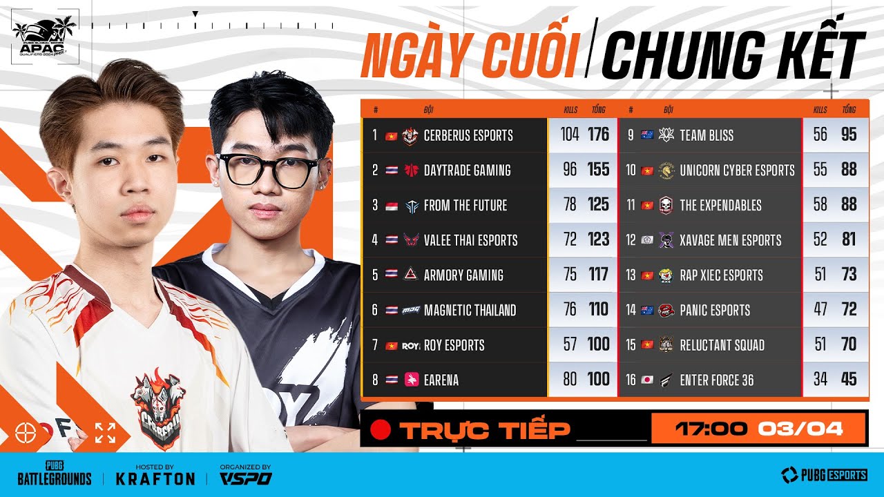 🏆[VL PGS 2024 #1 APAC] CK - NGÀY CUỐI: 🇻🇳 CES, 🇻🇳 TE, 🇻🇳 UNC, 🇻🇳 RXE, 🇻🇳 ROY, 🇻🇳RS, 🇹🇭MAG, 🇹🇭DAY,...