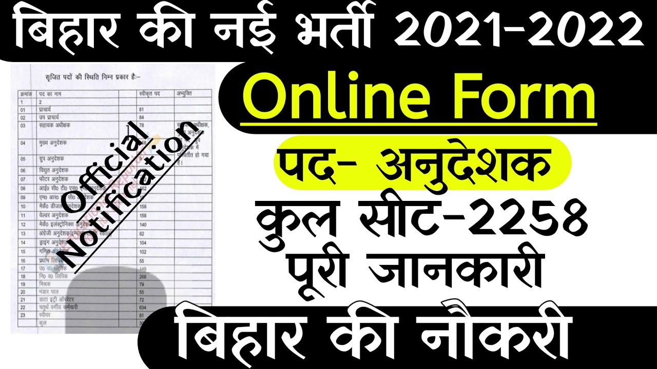 Bihar jobs|instructor recruitment 2021,bihar iti instructor upcoming vacancy|online form,full info.