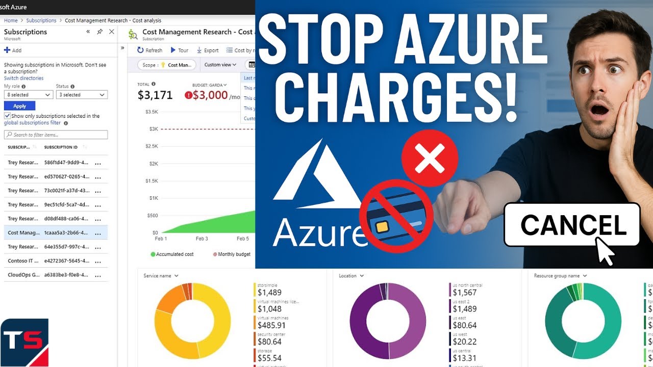 How to Disable Azure Subscription and Remove Credit Card | Add Update or Delete Payment Method 2025