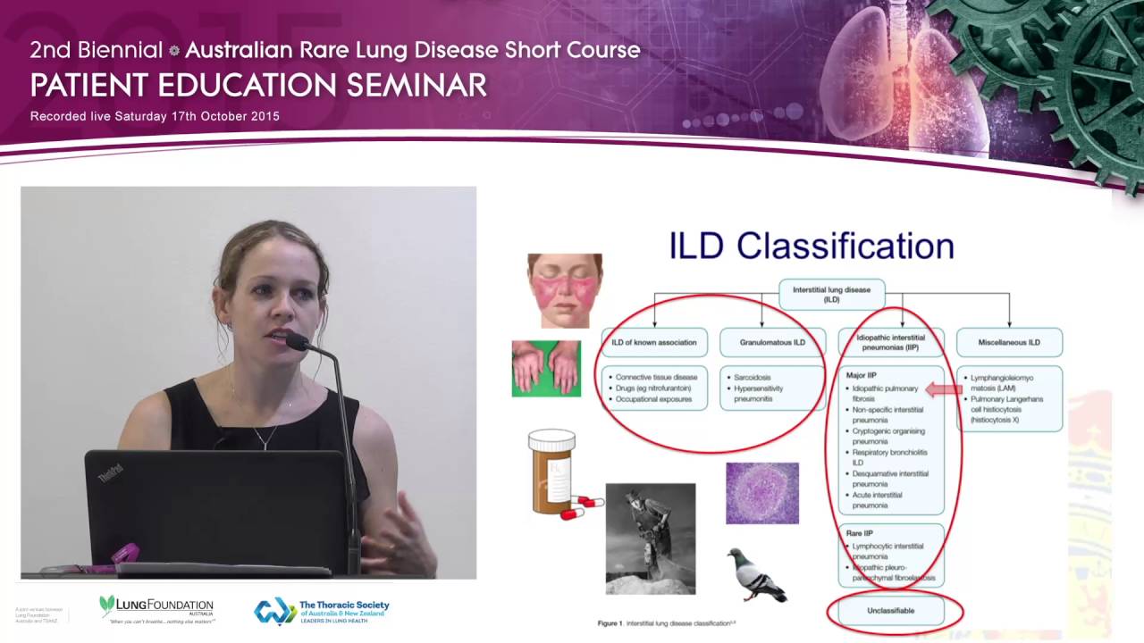 What is interstitial lung disease Lauren Troy