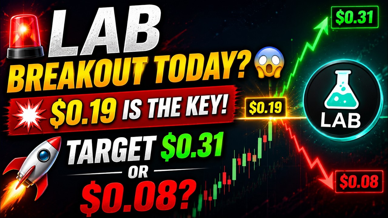 🚨 LAB Token Next Big Move! $0.19 Breakout or Crash to $0.08? Full Technical Analysis