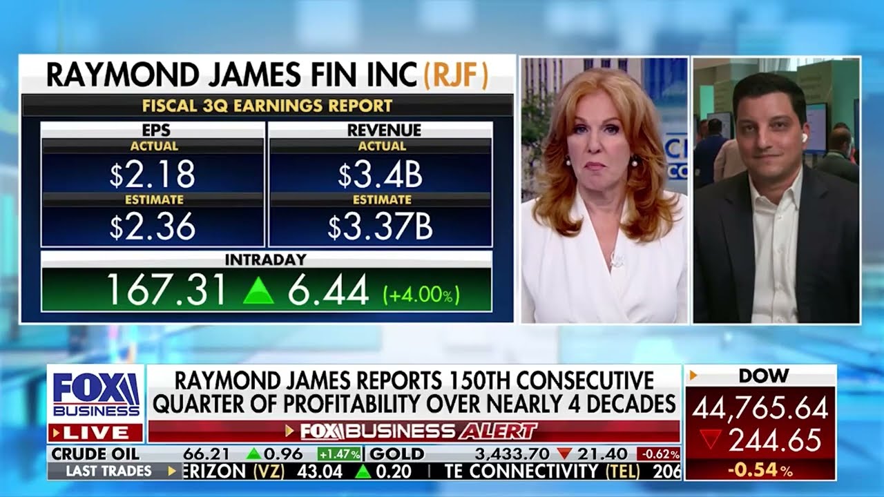 Fox Business Network Interview with CEO Paul Shoukry | July 24, 2025