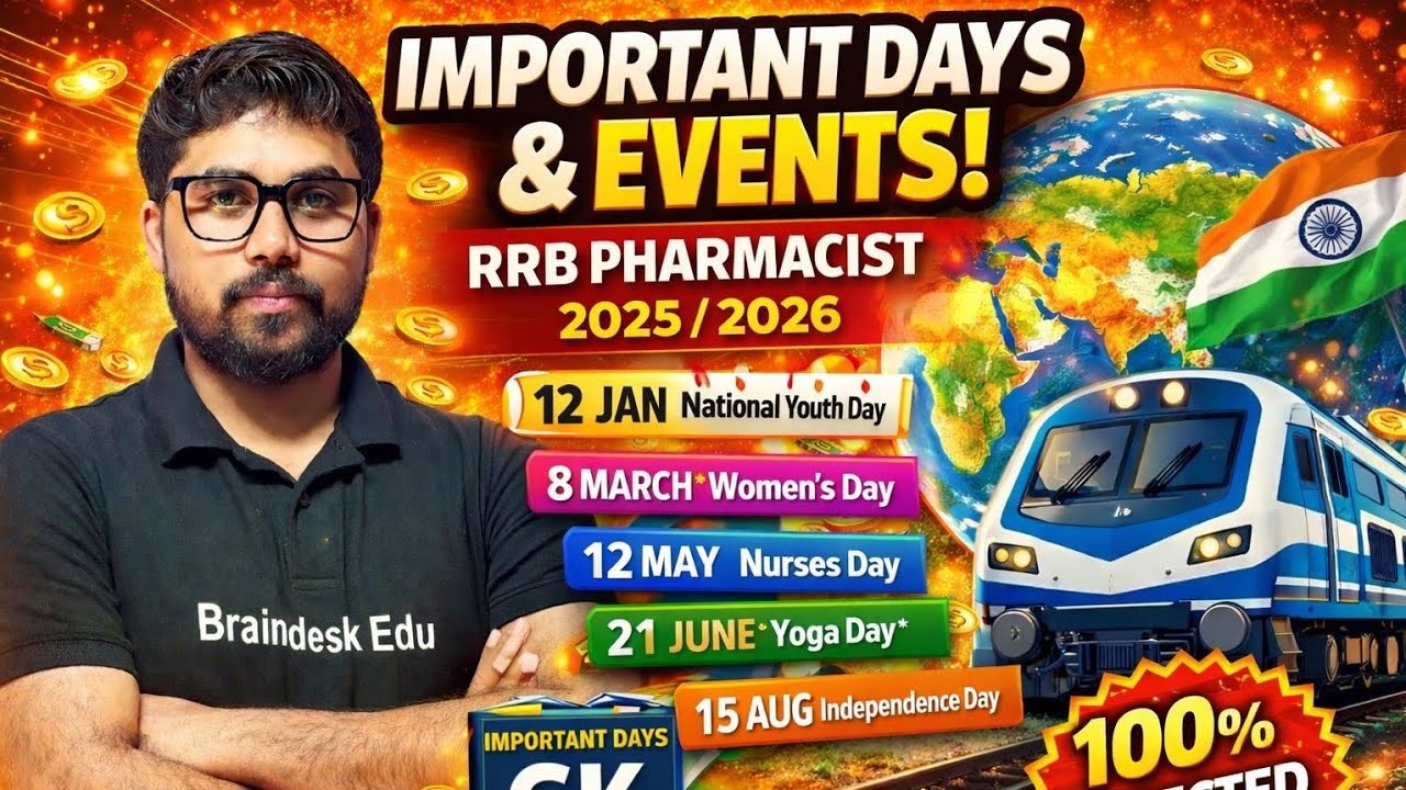 Important Days & Events for RRB Pharmacist 2025–2026 | Most Expected GK Questions |