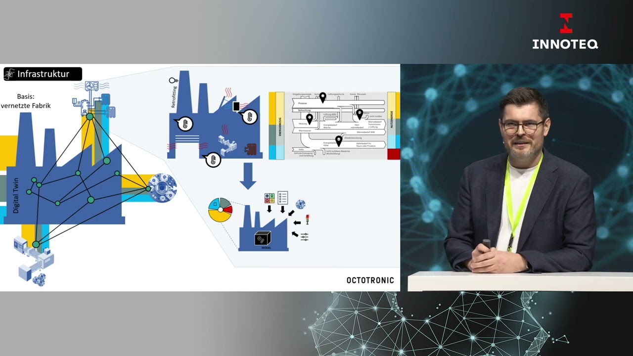 Insgesamt nachhaltiger produzieren | Innoteq 2023 | Alexej Ziegler, Octotronic