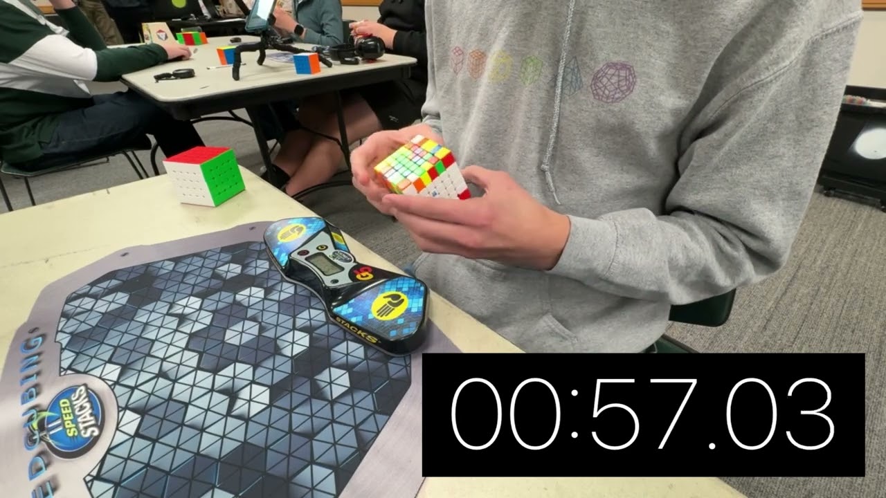 2:18.09 6x6 PR Average