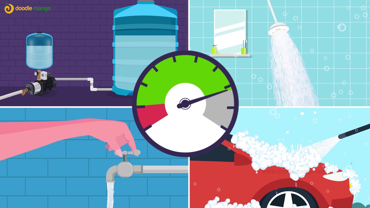 CRI Booster Pumps | Product Animation Video |  Doodlemango