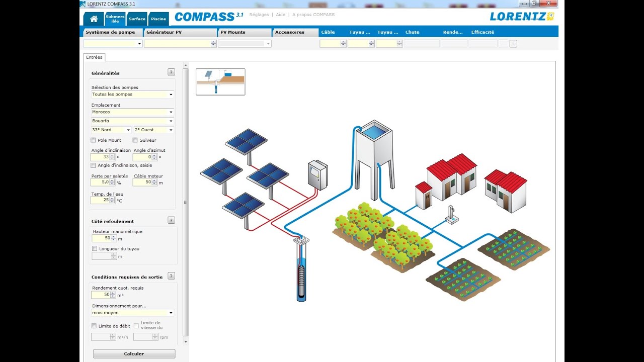 Conception, dimensionnement et simulation de systèmes de pompes solaires avec COMPASS