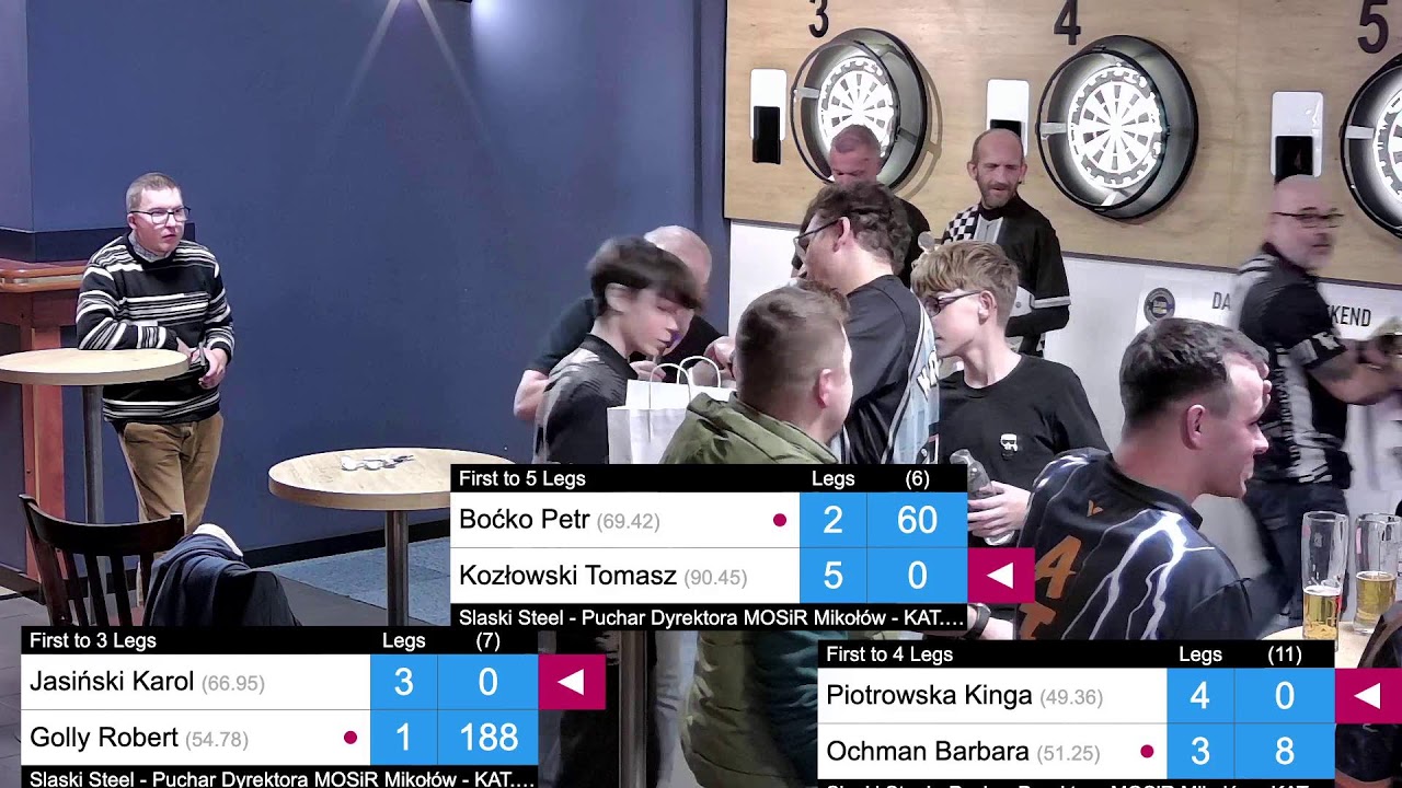 Q-POINT 2025 FINAŁY Śląski Steel Mikołów Puchar Pod patronatem Burmistrza Mikołowa