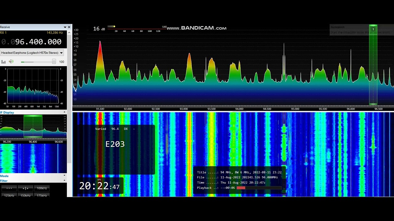 [MS] 96,4 - Sveriges Radio P3, Kiruna/ Kirunavaara TM, Sweden, 1223 km, RDS PI, 11th August, 2022