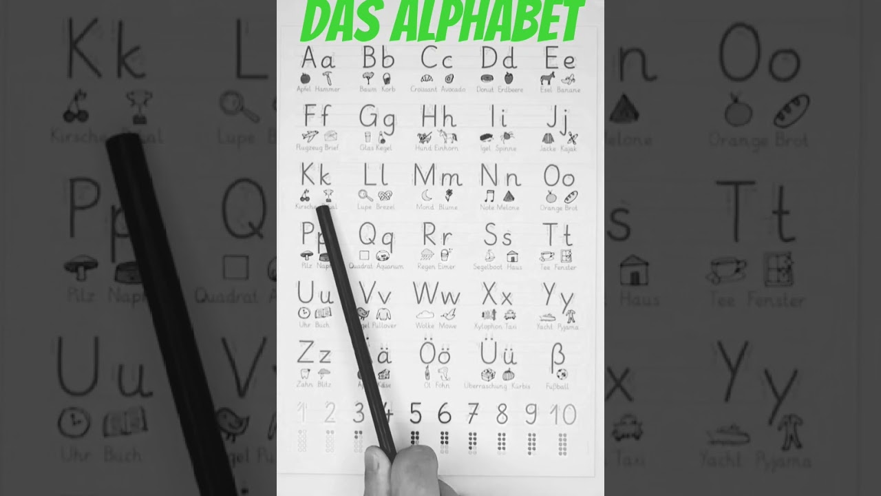 Das deutsche Alphabet