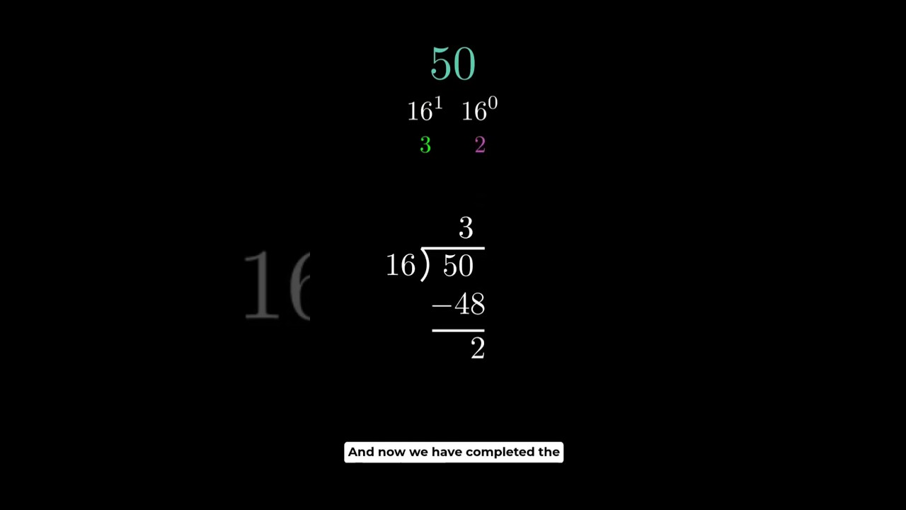 Decimal to Hexadecimal Conversion 