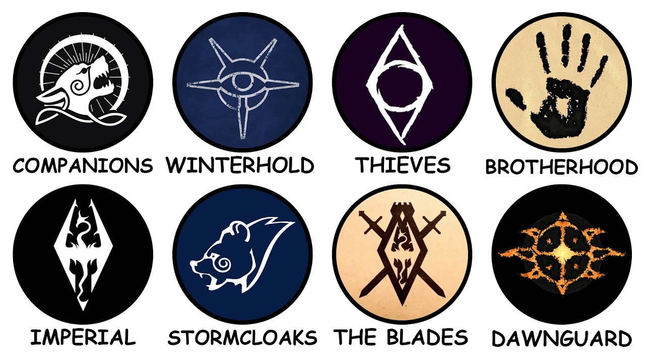 Every Skyrim Faction Explained In 24 Minutes