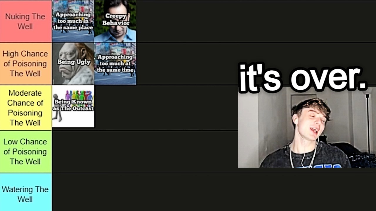 Вещи, из-за которых женщины вас не любят