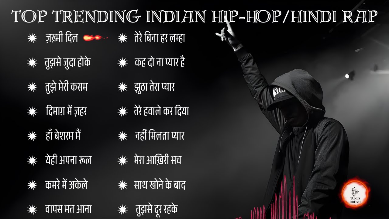 🔥 Trending Indian Hip-Hop & Hindi Rap – Best Songs You Should Know