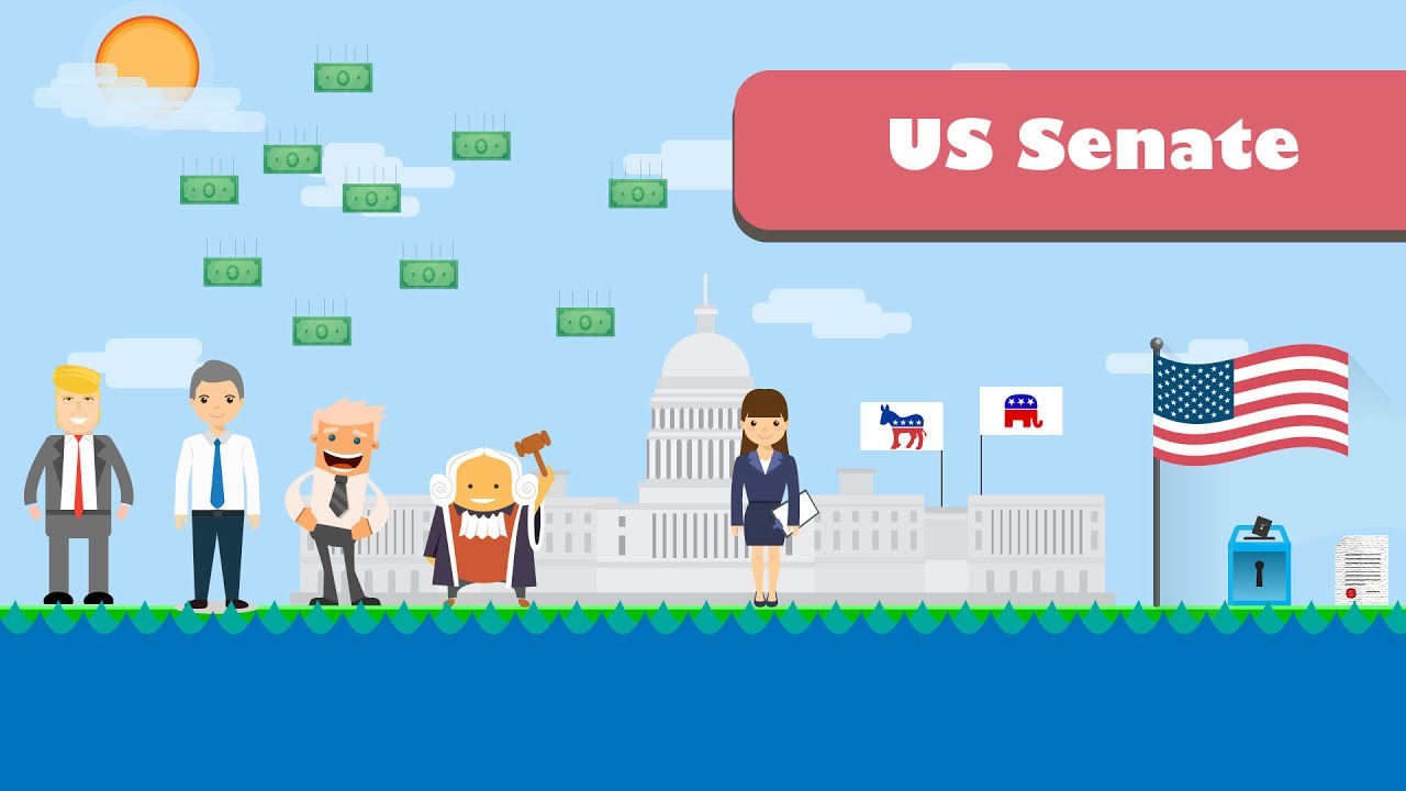 The US Senate.  What Does the Senate do?