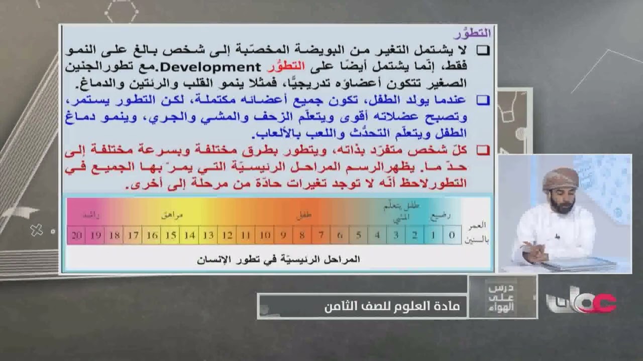 من جنين في مرحلة الاولية الى طفل وليد - علوم للصف الثامن ف2