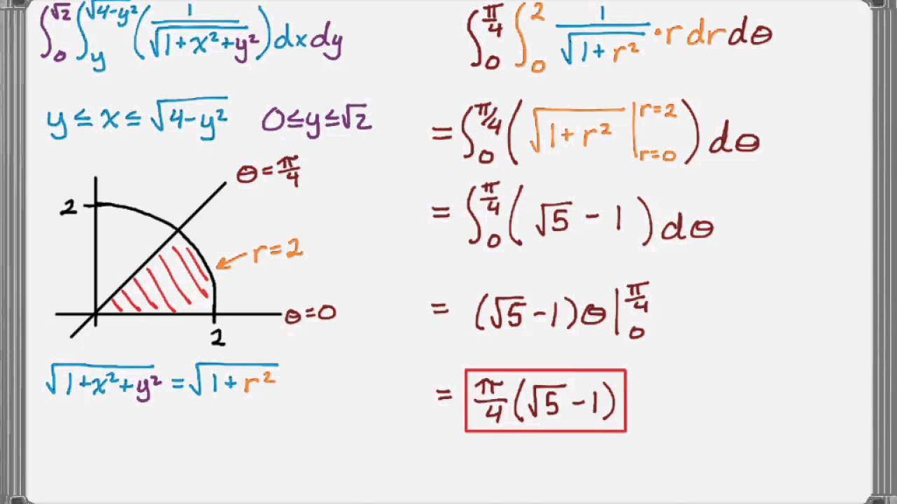 Double Integrals in Polar Coordinates More Examples