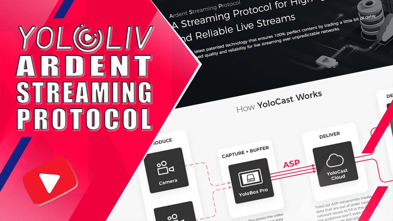 Надёжная трансляция | YoloLIV ASP (Ardent Streaming Protocol)