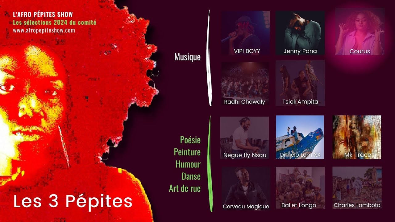 Le nom des 3 pépites des sélections du Rêve Africain 2025 #APS14 !