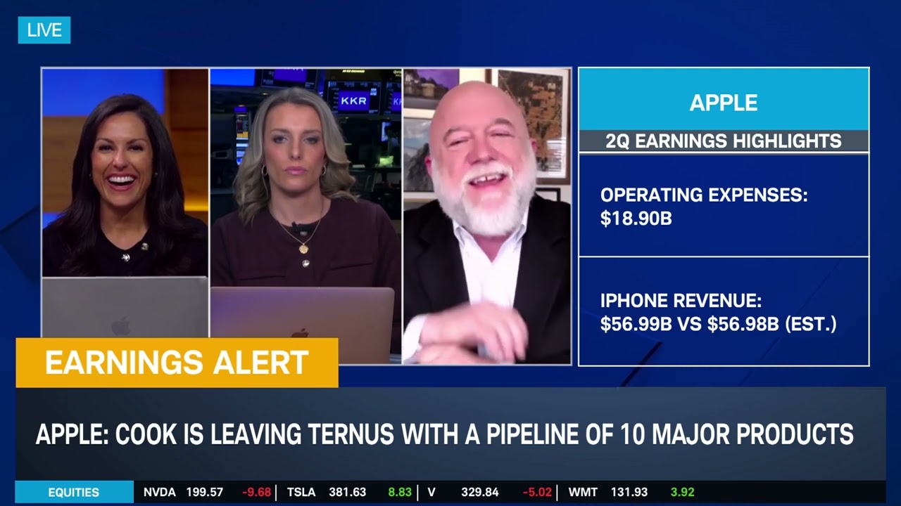 Stephen Sopko Explains AAPL 