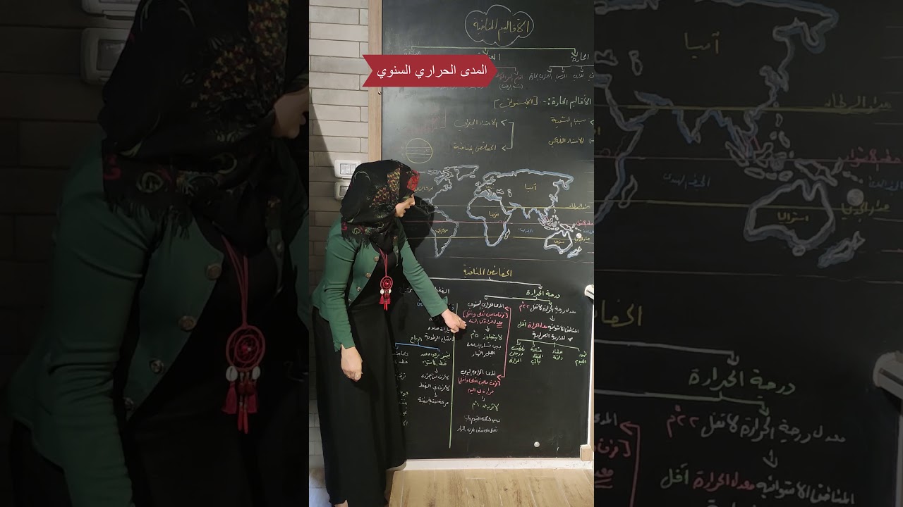 الاقليم الاستوائي ٢ /@mahaabumonshar