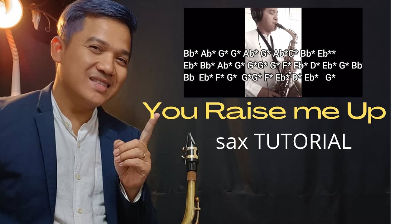 You Raise me up letter notes tutorial