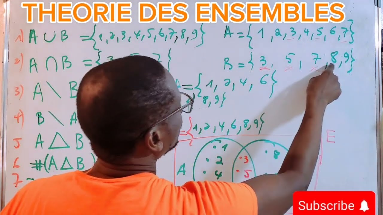 Théorie des ensembles exercices de rappel