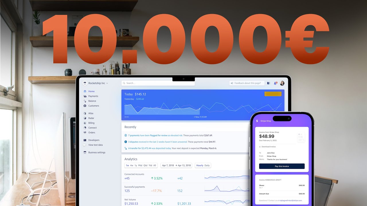 Der einfachste Weg zu 10.000 Euro pro Monat