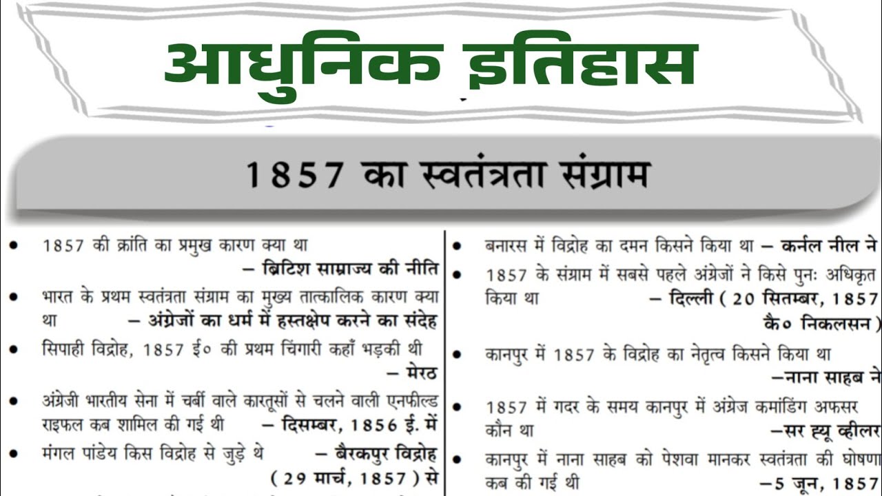 1857 की क्रांति | 1857 ki kranti | 1857 Revolt in India | 1857 ki kranti hindi | history gk 2026